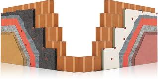 ANKAVAN YAPI MÜHENDİSLİK SAN.TIC.LTD.ŞTİ